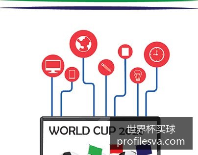 世界杯指定,网站单日冲,讨论迅速升,世界杯买球官网,世界杯买球App,世界杯投注方式,世界杯买球注册,世界杯极速下载